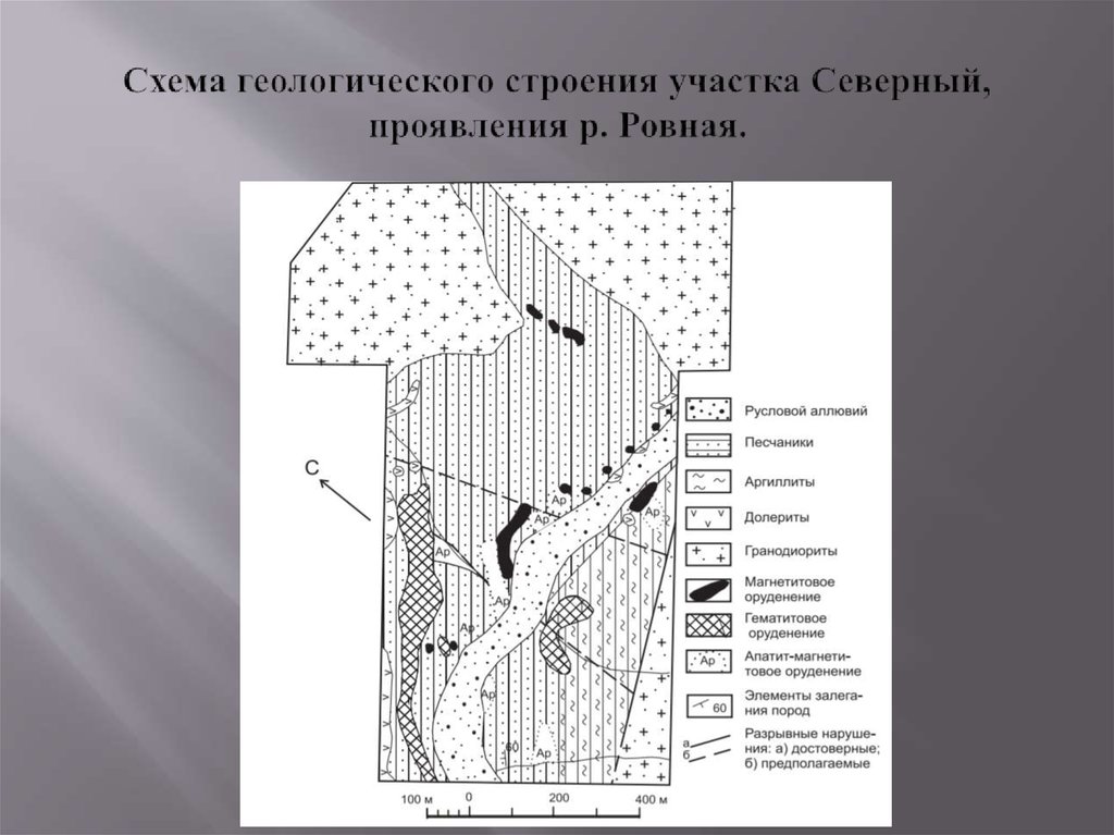 Схема геологического строения участка Северный, проявления р. Ровная.