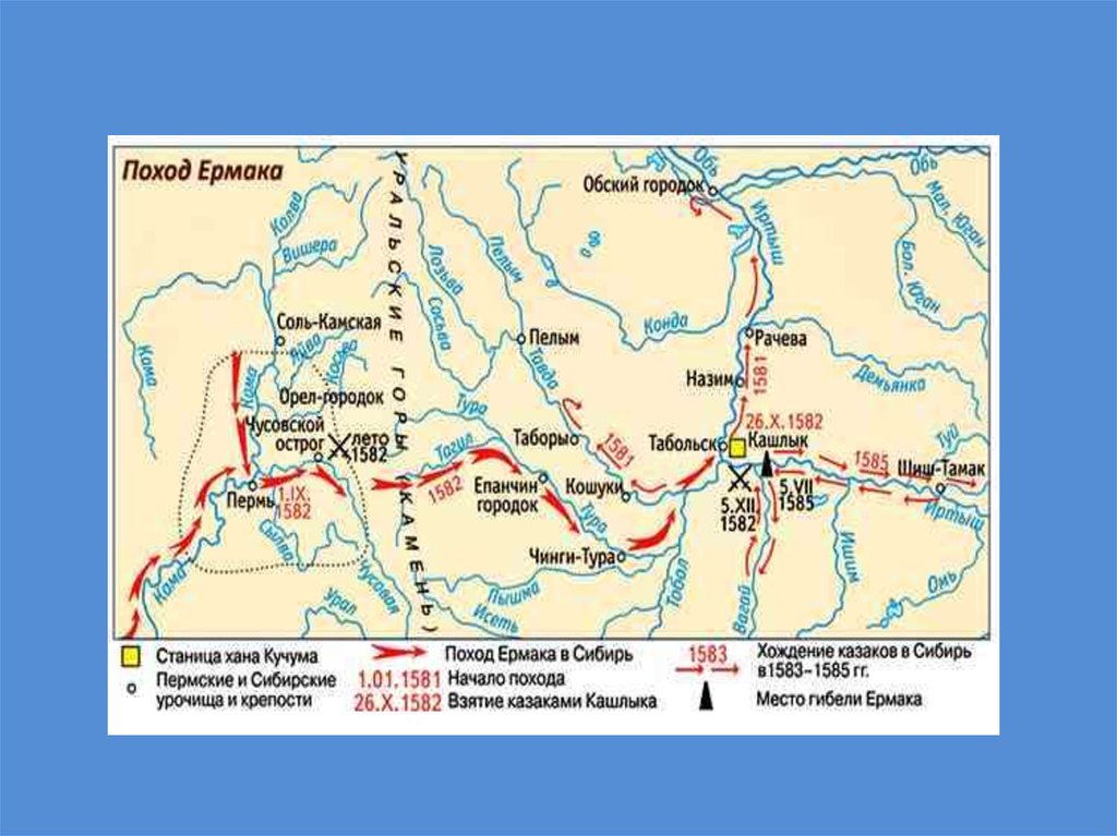 Поход ермака карта контурная. Поход Ермака в Сибирь 1581-1585. Карта поход Ермака в Сибирь 1581-1585.