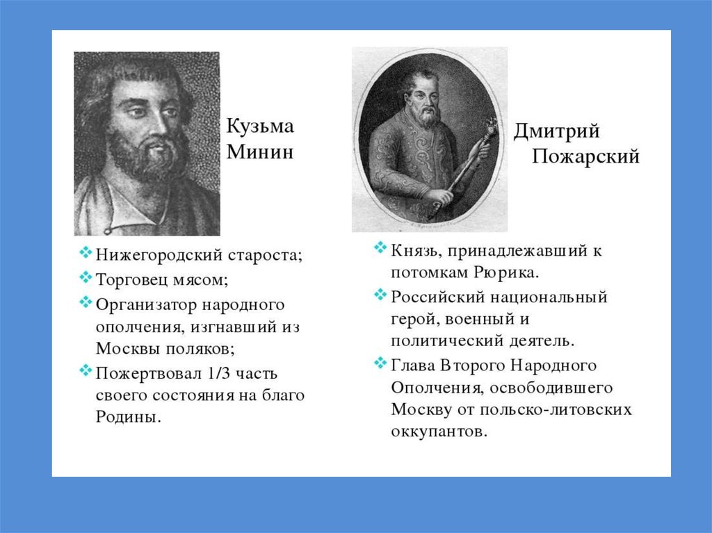 Кратчайшая биография пожарского. Факты о Минине и Пожарском. Кузьма Минин краткая биография. Биография Кузьмы Минина. Сообщение о Кузьме Минине.