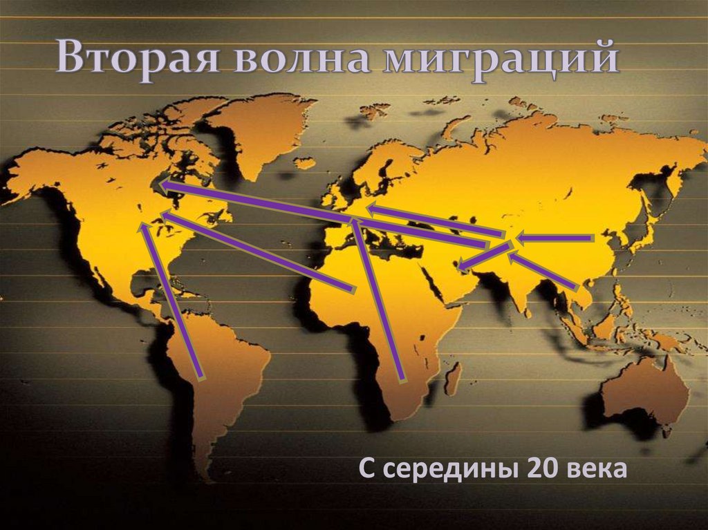 Вторая волна. Глобальная миграция. Мировые миграции география. Волны миграции. Вторая Глобальная волна миграции.