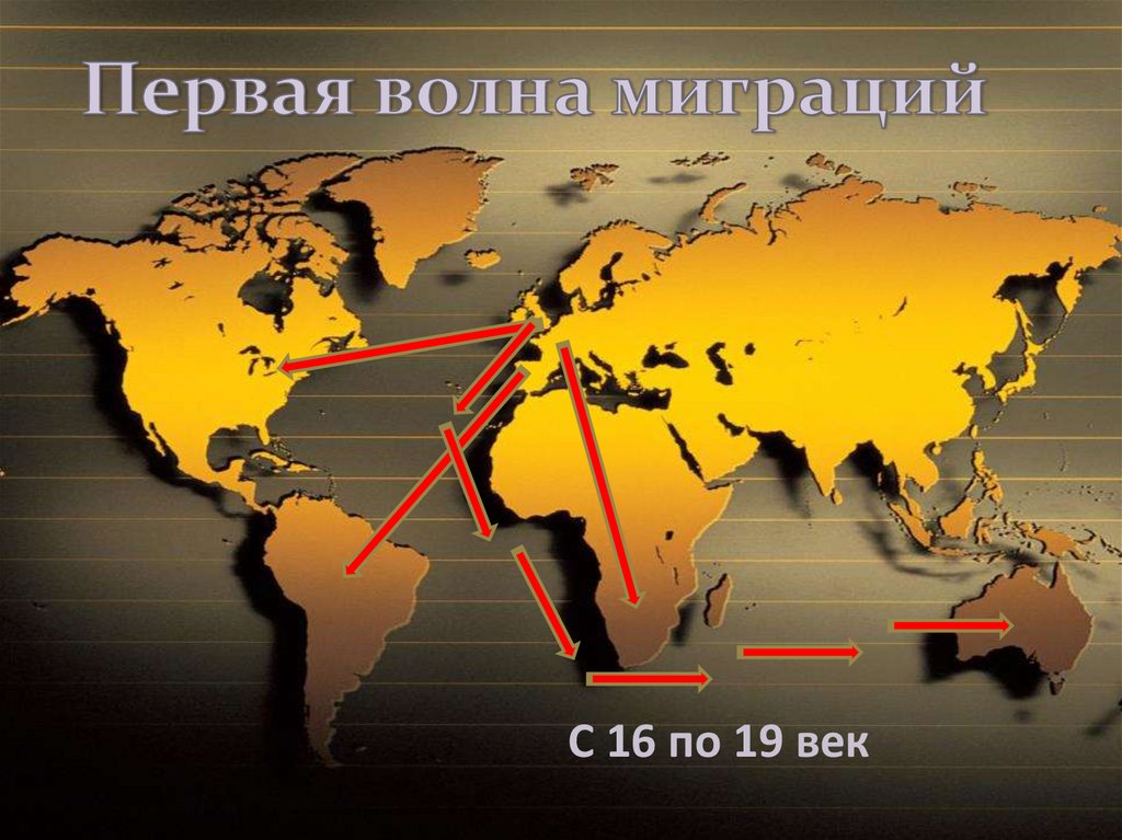 Население земли сейчас. Население земли. Население земли для презентации. Население земли география. Презентация на тему население земли.