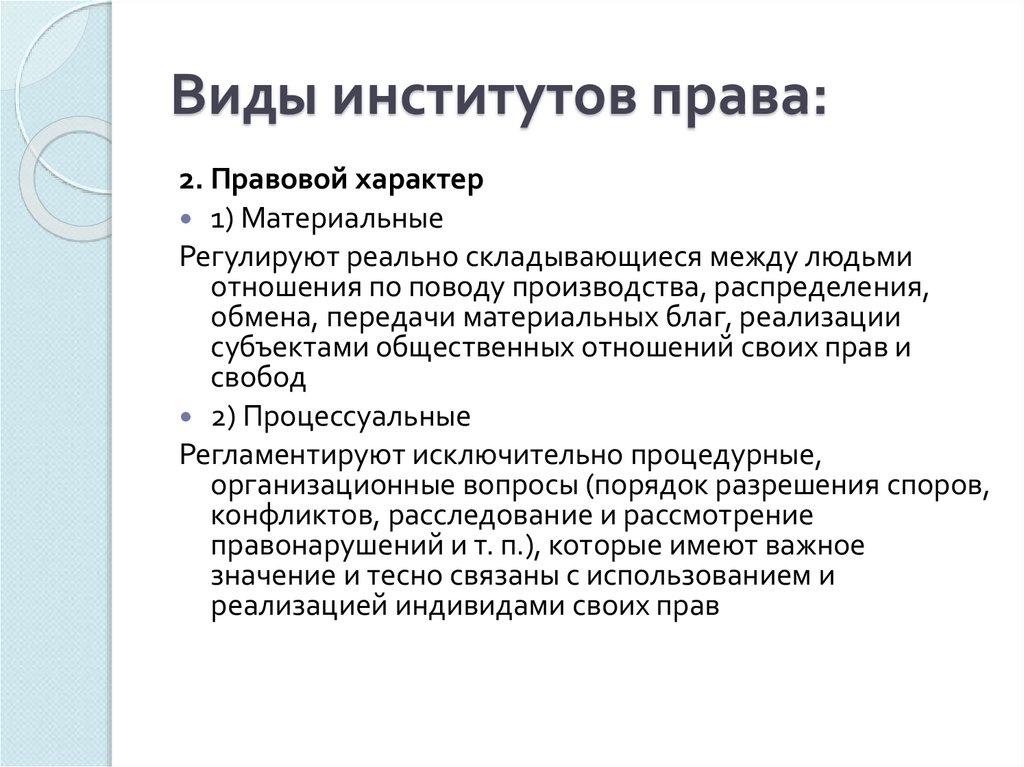 Вам предложено подготовить презентацию о системе российского права