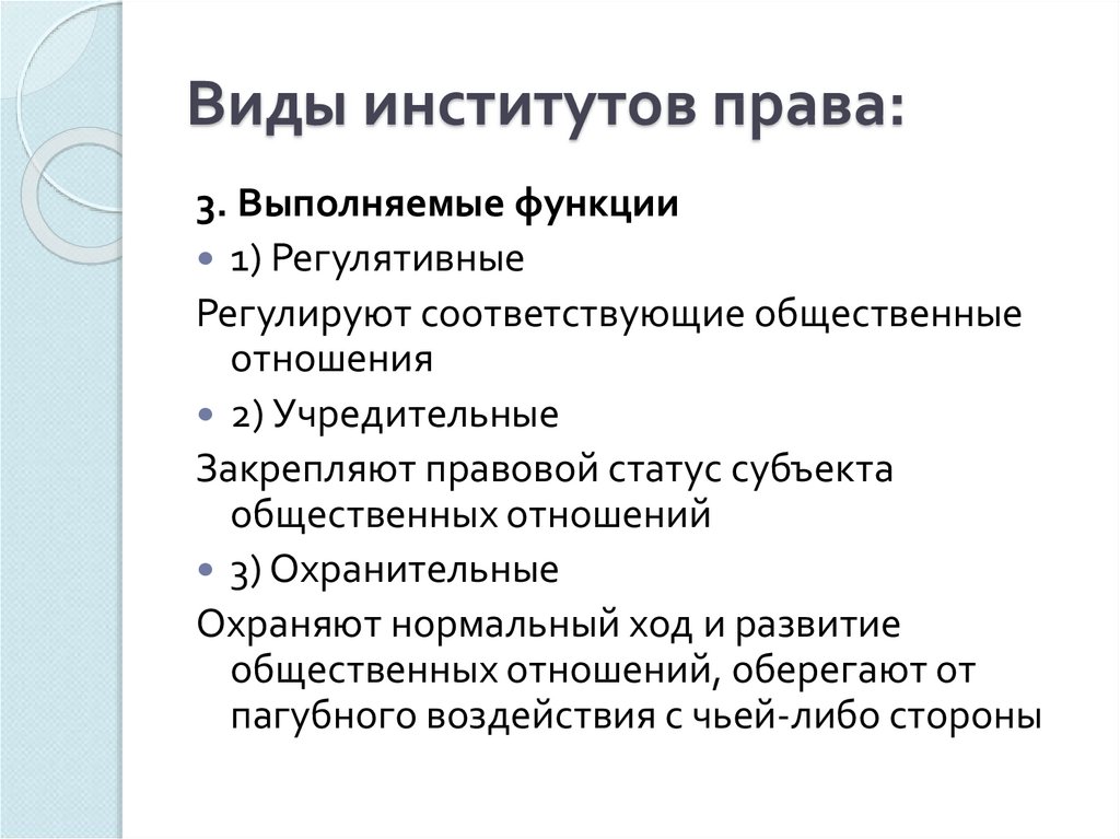 Виды институтов. Функции института права. Виды институтов права. Регулятивные и охранительные институты права. Классификация видов институтов права.