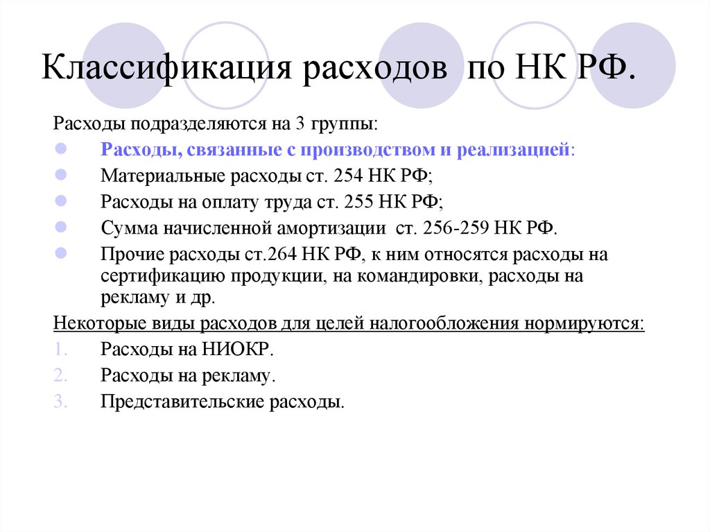 Схема классификация доходов и расходов в целях исчисления налога на прибыль организаций