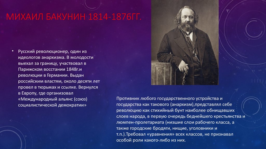 Михаил Бакунин 1814-1876гг.