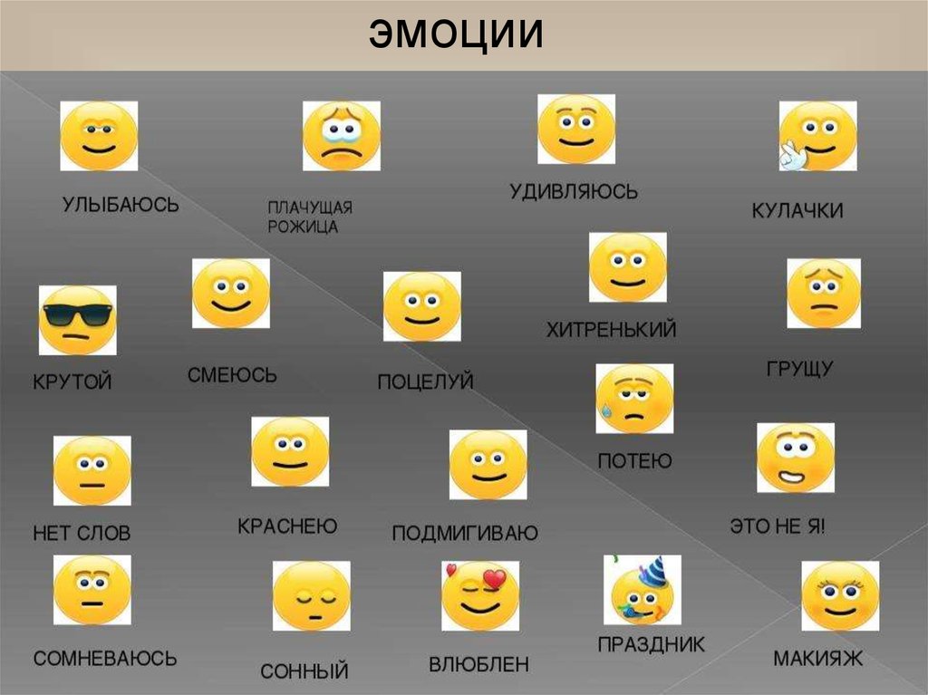 Смайлики для ватсап на русском языке. Обозначение смайликов. Смайлики и их названия. Название смайлов. Смайлы обозначающие эмоции.
