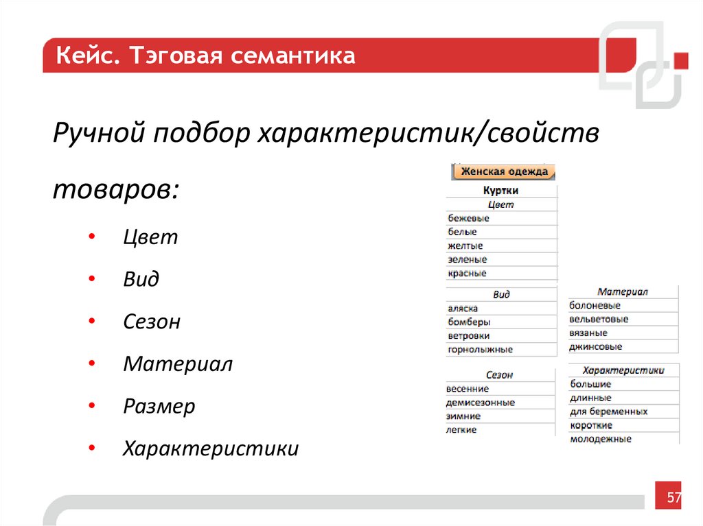 Свойства женщин. Тэговый номер оборудования это. Программы тэговые линии. Тэговый номер. Тэговая г.