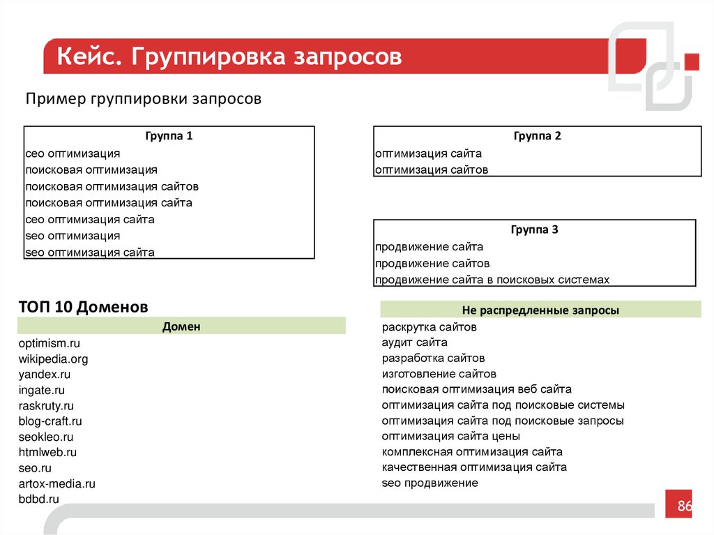 Портал договоров