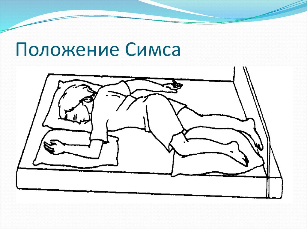 Положение симса это. Укладывание пациента в положение симса. Положение Фаулера и симса. Положение пациента Фаулера и симса. Положение Фаулера и положение симса.