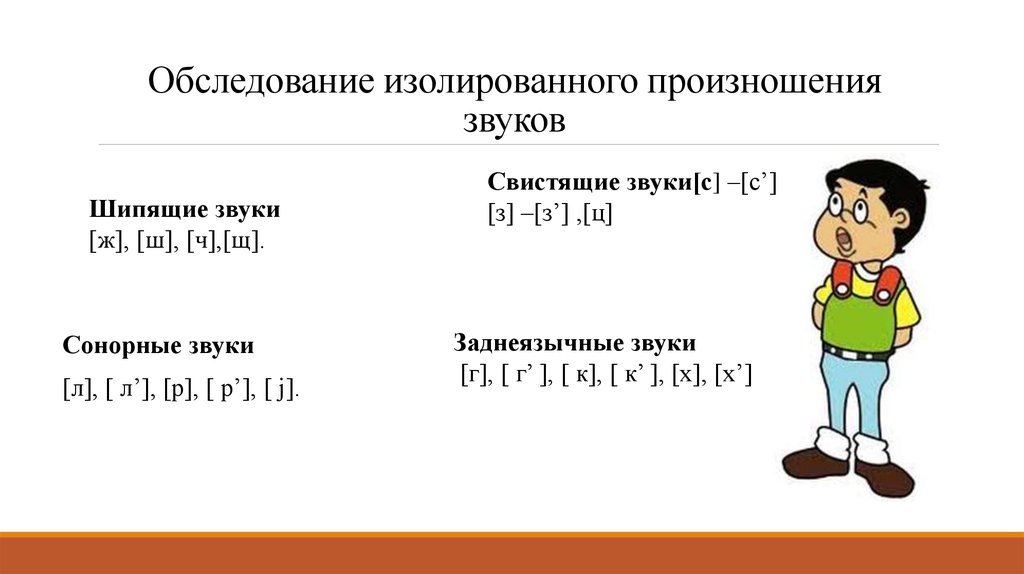 Изолированно произносить звук. Обследование произношения звуков. Обследование произношения звуков диагностика. Обследование свистящих звуков. Изолированное произношение звука с речевой материал.