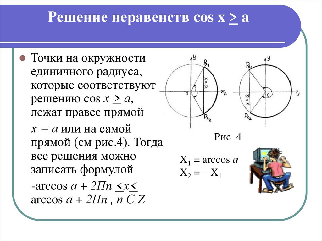 Решить неравенство cosx 1. Решение с помощью единичной окружности. Тригонометрические неравенства на окружности. Решение тригонометрических неравенств. Окружность единичного радиуса.