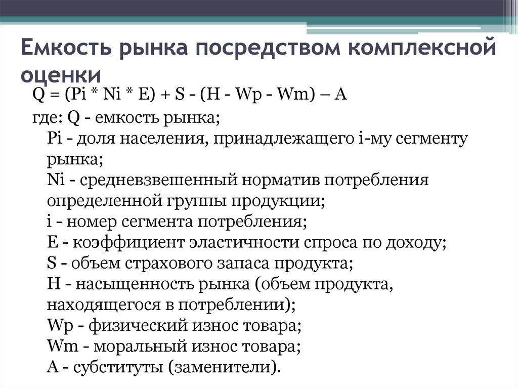 Емкость рынка в бизнес плане пример