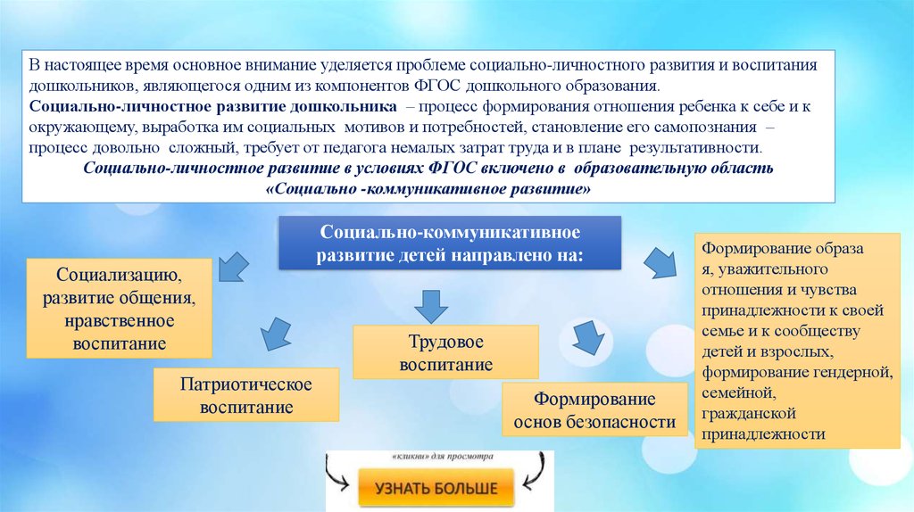 Презентация социально личностное развитие дошкольников