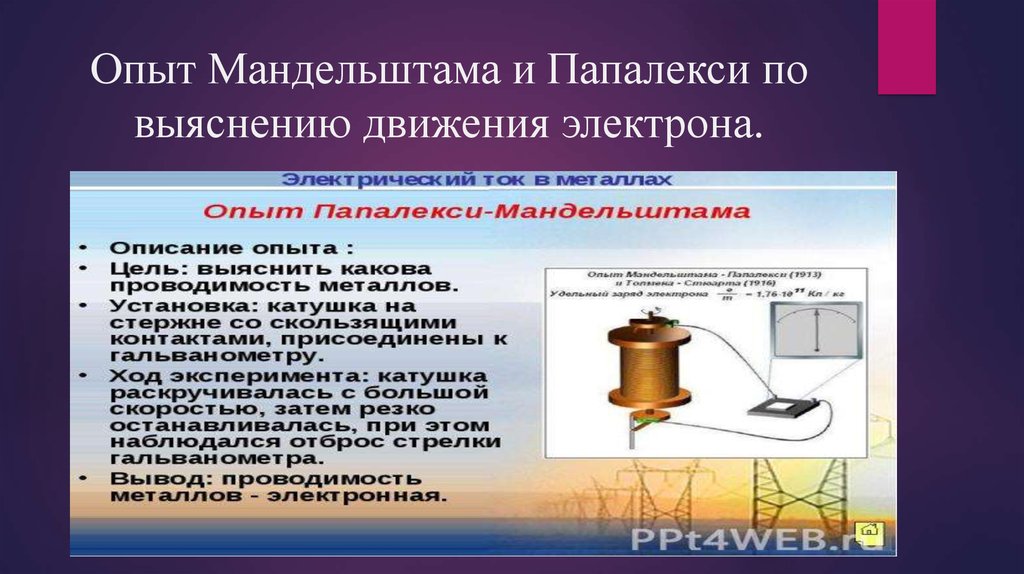 Электронная проводимость металлов сверхпроводимость проект