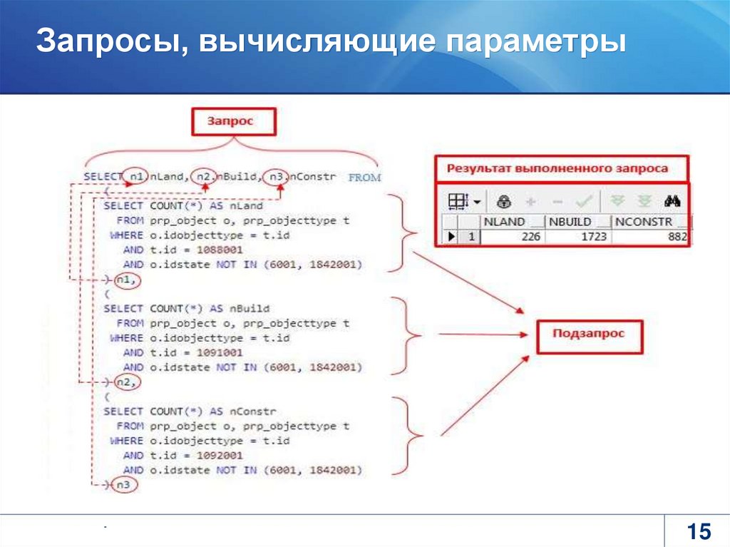 Вычисляемый параметр. Запрос с вычислениями. Как сделать запрос с вычислением. Как создаются вычисляемые запросы? Запросы с параметром?. Как можно сделать вычисления в запросах.