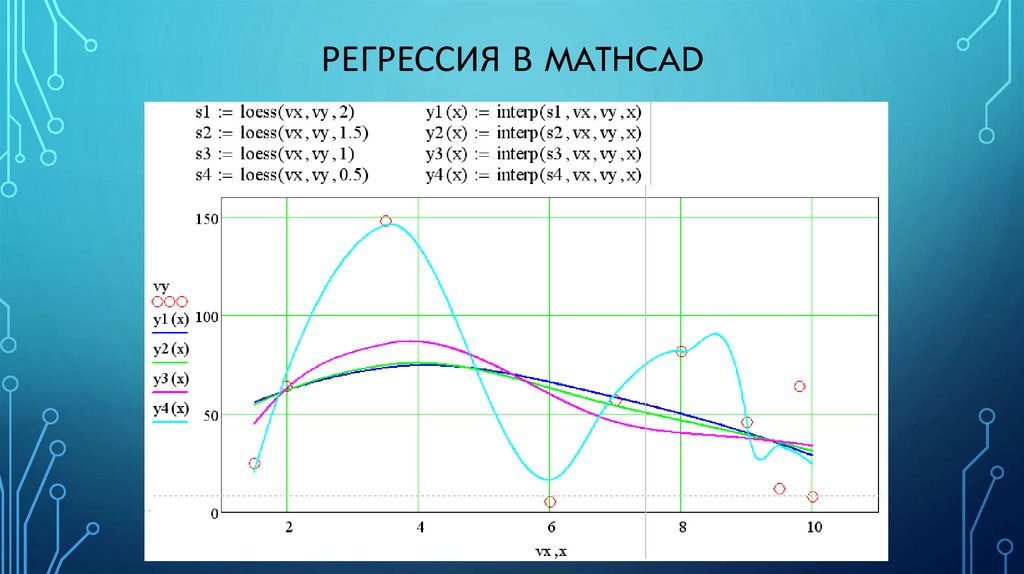 Регрессия в Mathcad