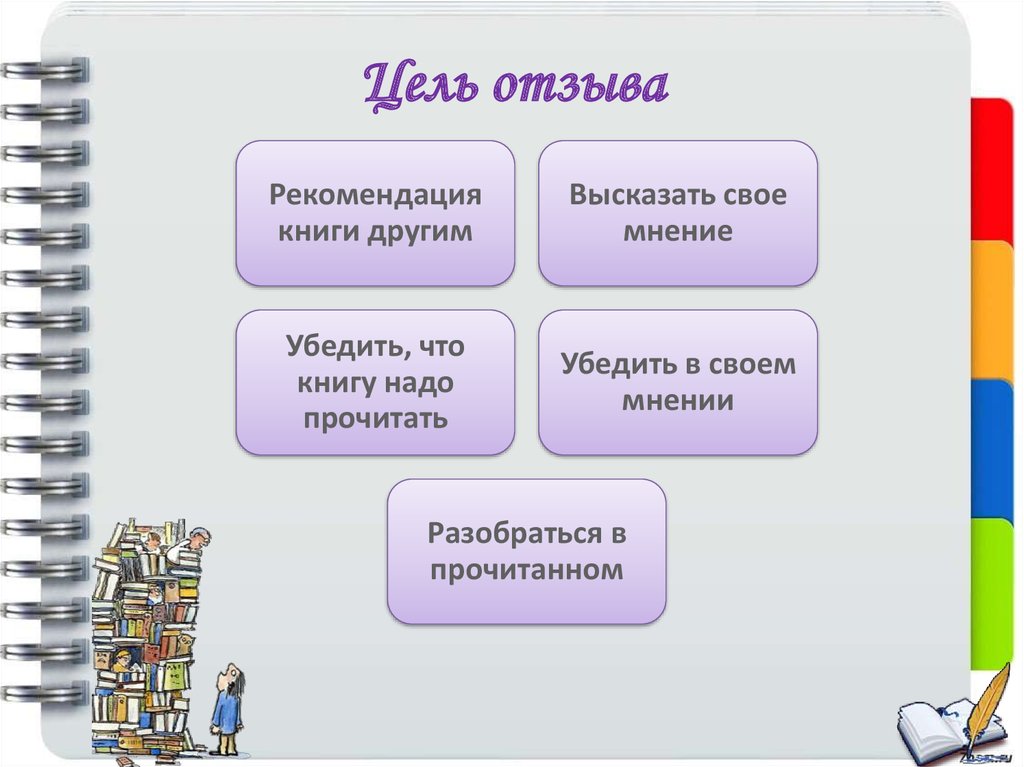 Цель отзыва. Цель рецензии. Отзывы в презентации. Рекомендация книги цели.