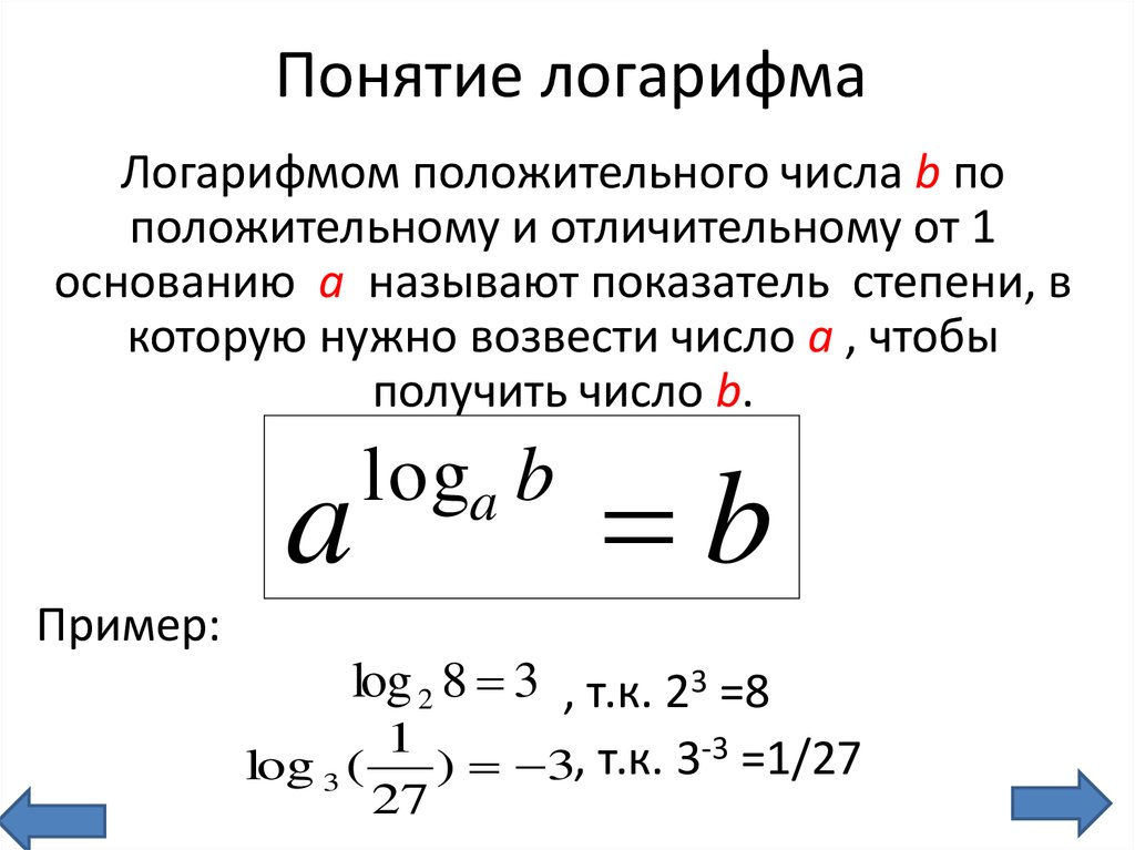 Понятие логарифма презентация