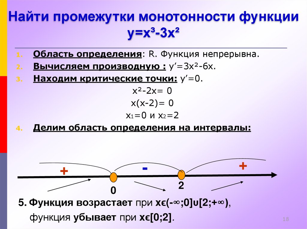 Промы х2. Промежутки монотонности функции y=x^2-x. Y=3x промежутки монотонности функции. Определите промежутки монотонности функции y x3+2x. Промежутки монотонности функции у= х2.