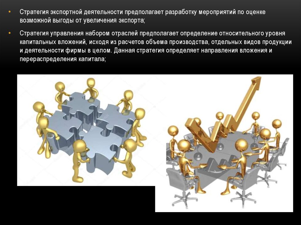 Поддержка стратегии. Стратегия экспортной деятельности. Экспортные стратегии картинка. Экспортная стратегия предприятия пример. Виды экспортных стратегий.