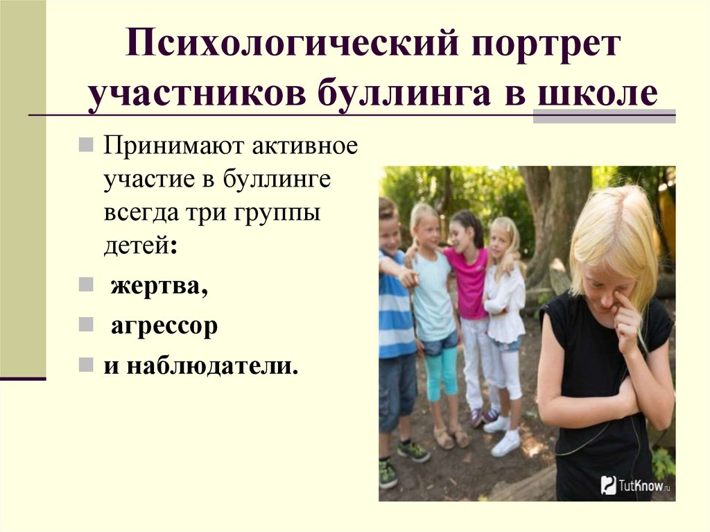 Буллинг в школах презентация