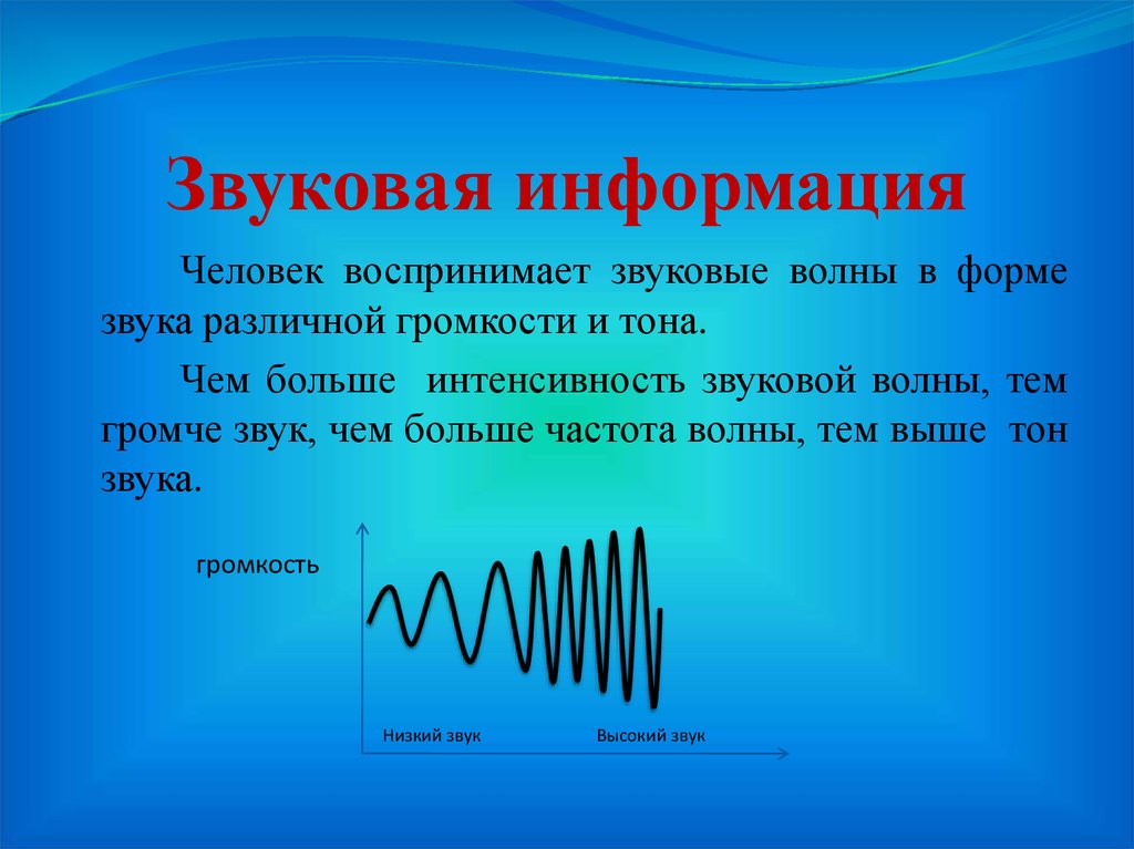 Звуковые волны проект