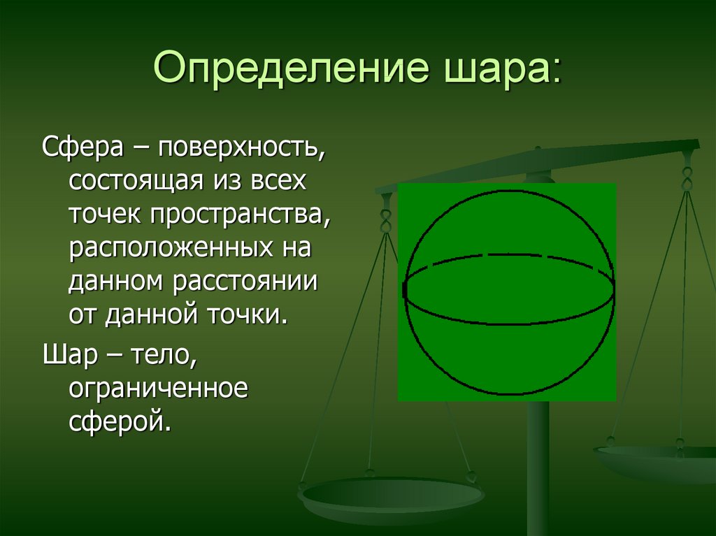 Сфера составляющие. Шар определение. Определение шара и сферы. Шар определение геометрия. Шар тело Ограниченное сферой.