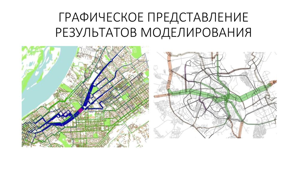 Транспортная модель. Разработка транспортной модели. Виды транспортного моделирования. Типы транспортных моделей.