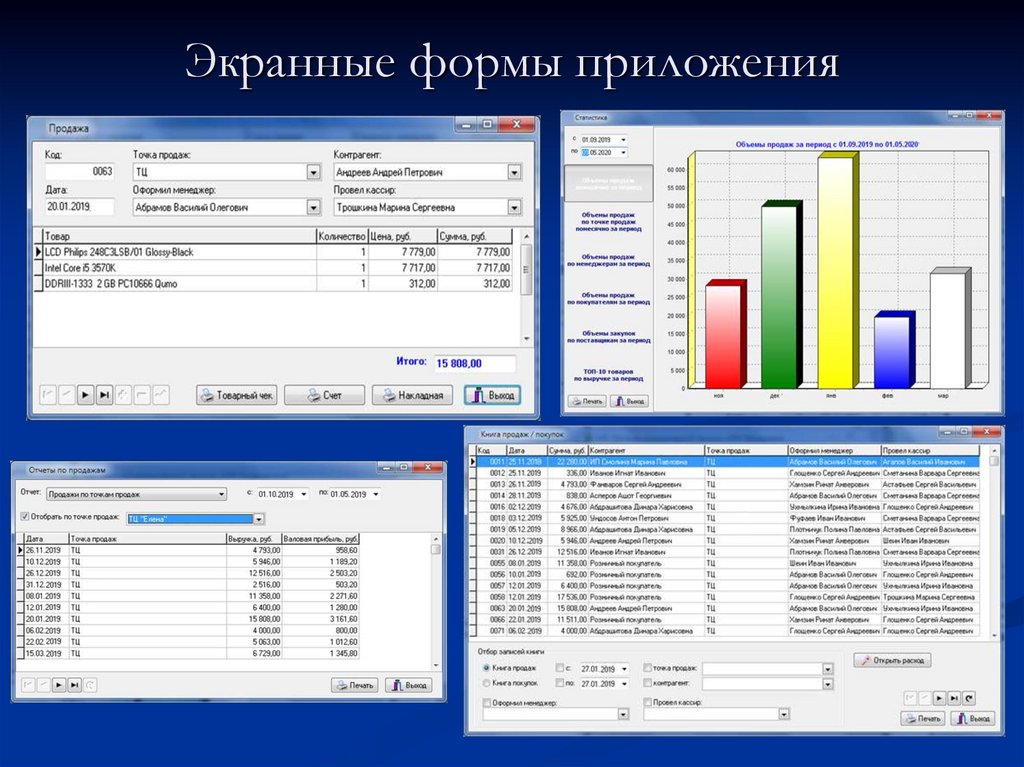 Формы программы. Экранная форма. Форма программы. Экранные формы приложения. Экранная форма программы.