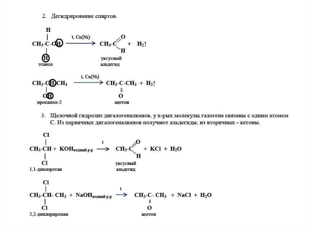 В схеме превращений ацетальдегид x этилен веществом x является