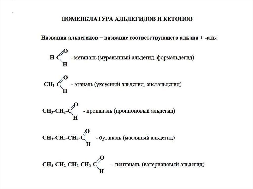 Химия альдегиды тест
