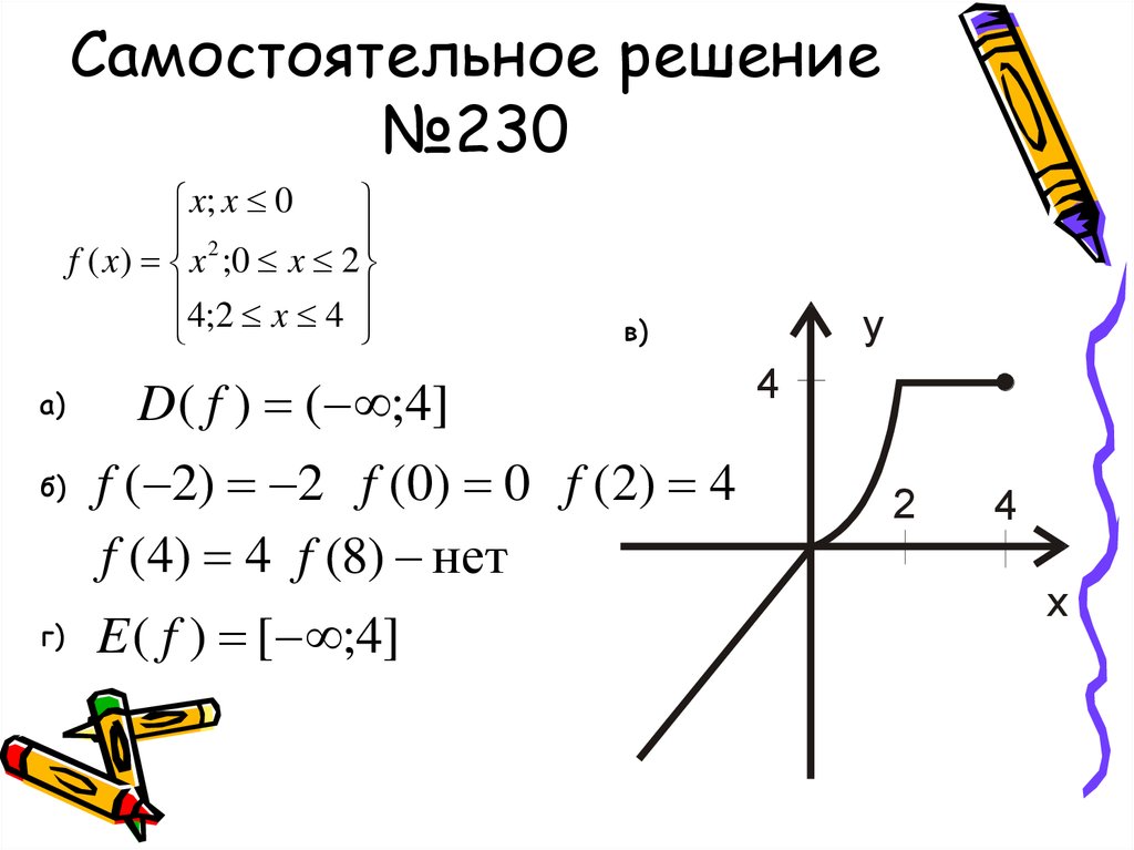 Определенная область работа. Область определения функции знак. Самостоятельное решение. Функция область определения и область презентация 9 класс. Область значения функции прямой.