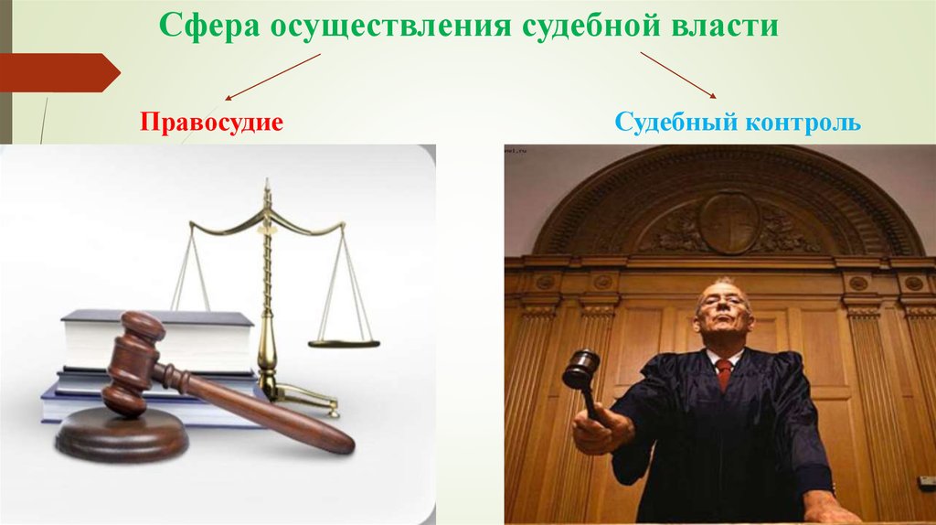 Законодательная основа судебной власти