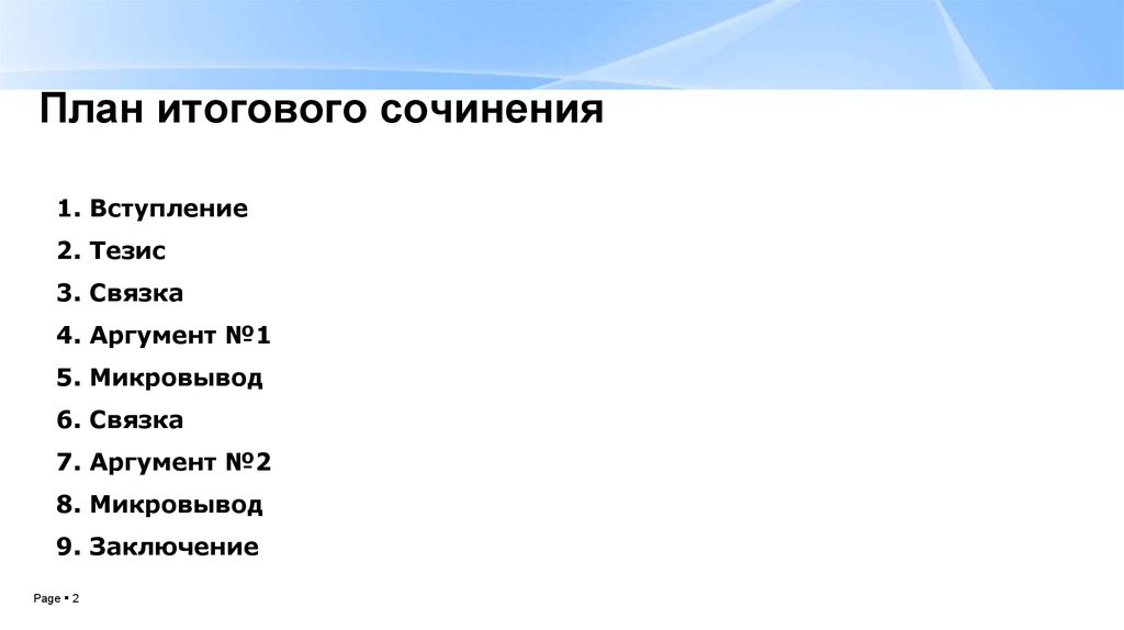 Темы сочинений декабрьского сочинения 2024. План итогового сочинения. План итогового сочинения 2021. План сочинения итогового сочинения. Схема итогового сочинения.