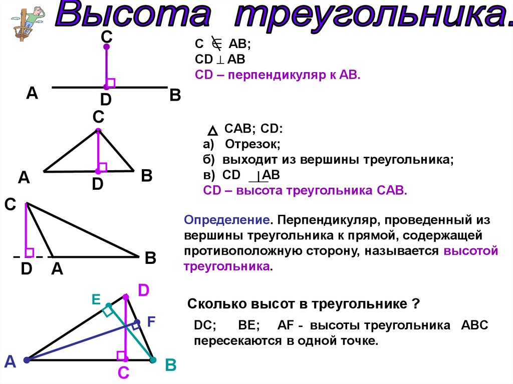 Что такое высота треугольника. Что такое высота треугольника в геометрии. Высота треугольника 7 класс. Определение высоты треугольника. Что такое высота треугольника в геометрии 7 класс.