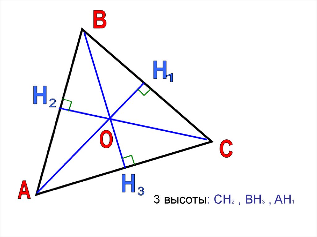 Высоту ch треугольника. Высота по геометрии. Высота это в геометрии. Высота по геометрии в треугольнике. Что такое высота в геометрии 7 класс.