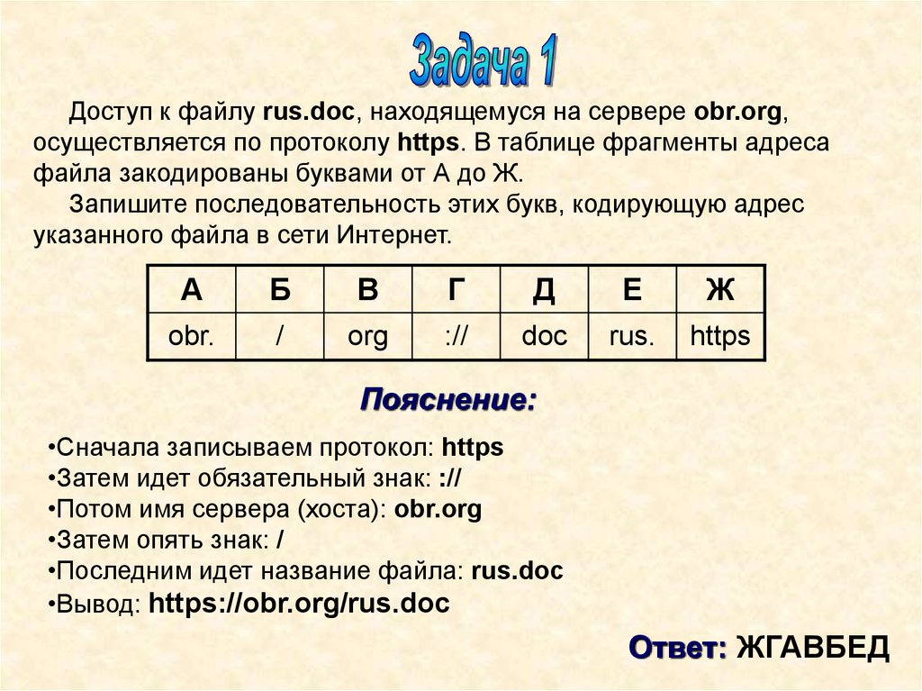 Стандартизованный способ записи адреса ресурса файла в сети интернет выполняется на основе