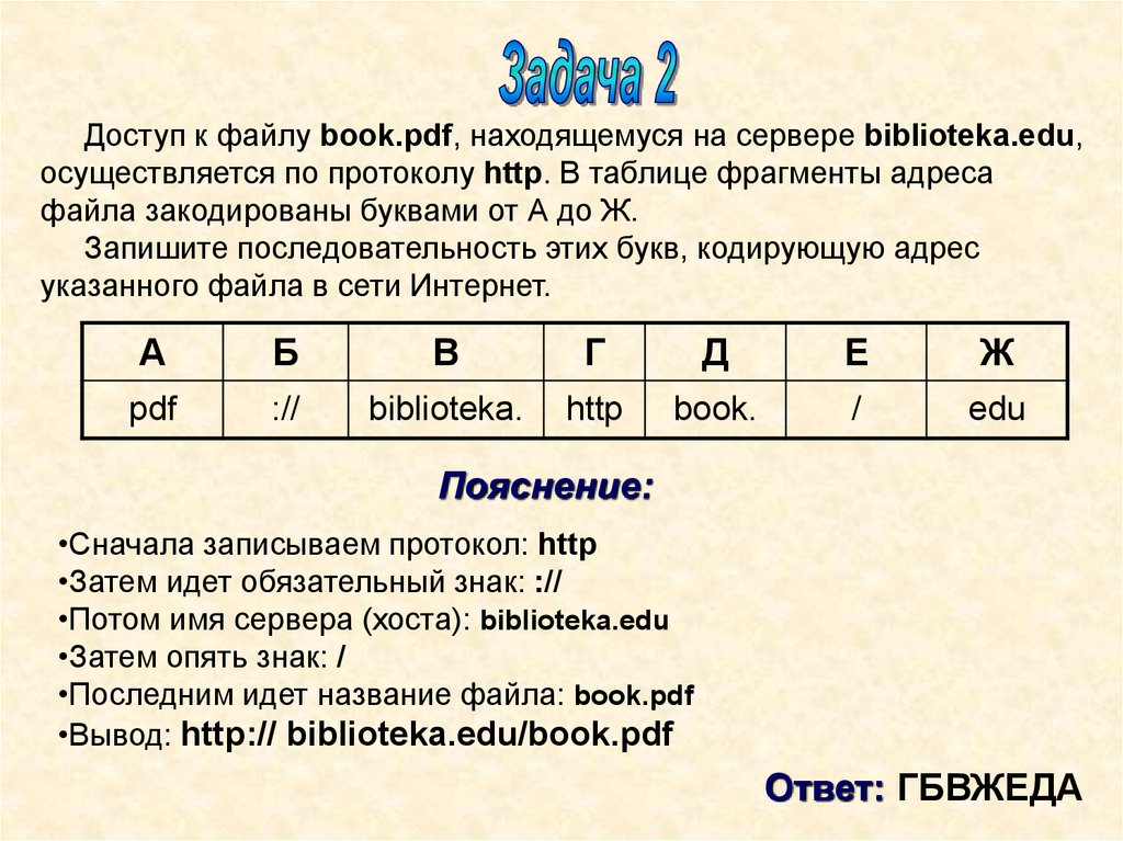 Как найти адрес файла в сети интернет