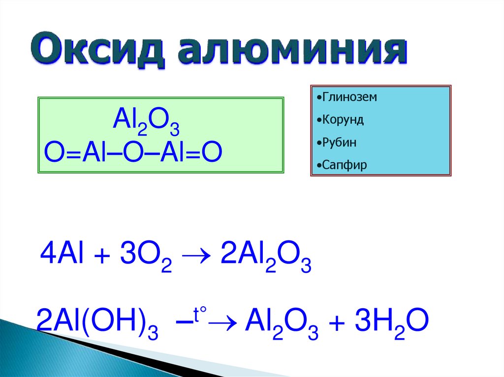 K2o al2o3 h2o. Оксид алюминия al2o3. Оксид алюминия 3 al2o3. Оксид алюминия формула соединения. Оксид алюминия формула химическая.