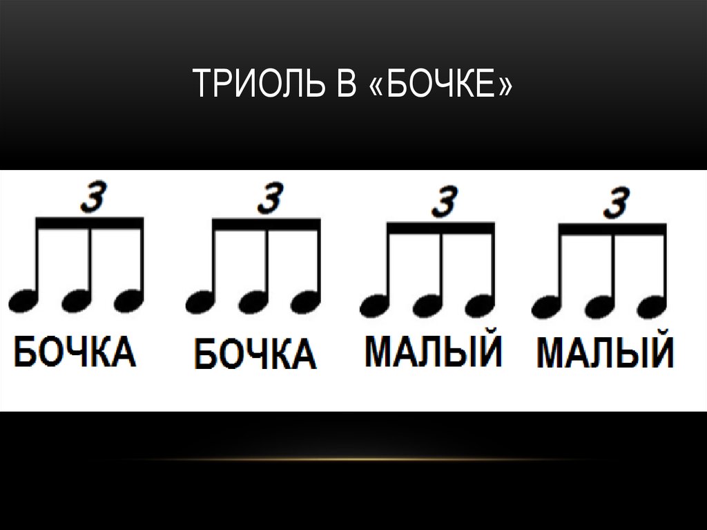 Триоль в музыке. Триоль. Триоли Ноты. Триоль шестнадцатыми нотами.