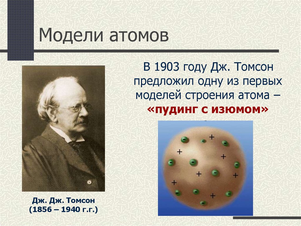 Что представляет собой атом физика. Радиоактивность модели атомов Томсон Резерфорд. Атом Томсон 1903 год. Радиоактивность модели атомов 9 класс.