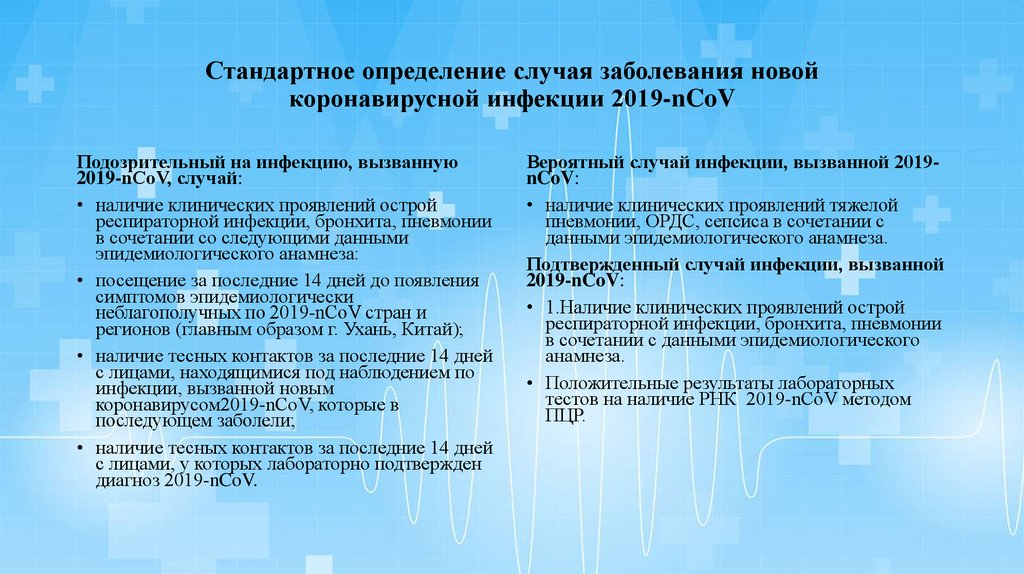 Версия временных методических рекомендаций по коронавирусу. Стандартное определение случая заболевания коронавирусной инфекции. Критерии диагностики коронавирусной инфекции. Стандартное определение случая заболевания новой коронавирусной. Выявление инфекции коронавируса.