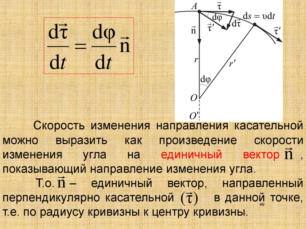 Закон движения материальной точки. Виды движения материальной точки. Характеристики кинематики движения материальной точки.