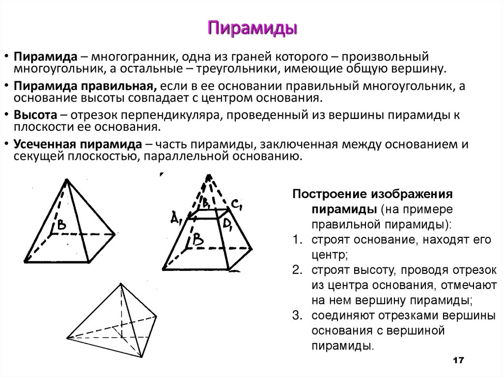 Какие из данных многогранников являются пирамидами. Многогранники правильная пирамида. Пирамида это многогранник основание которого многоугольник. Пирамида многогранник вершина. Многогранник пирамида схема.