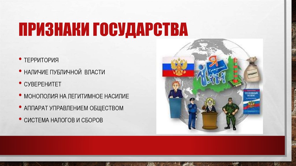 Какой признак любого государства. Признаки государства рисунок. К «главные признаки государства» рисунок. Признаки государства для детей. Атрибуты государства картинки.