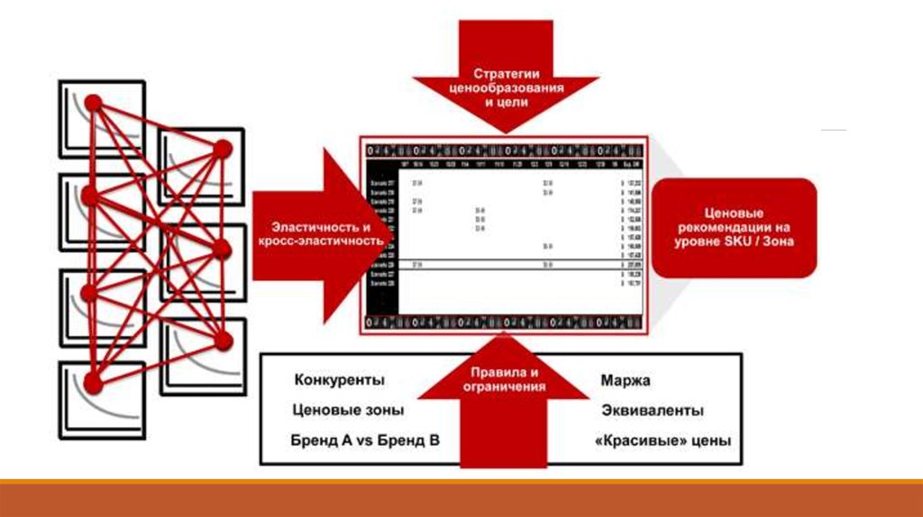 Модуль тендера