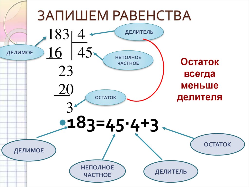 Деление меньше