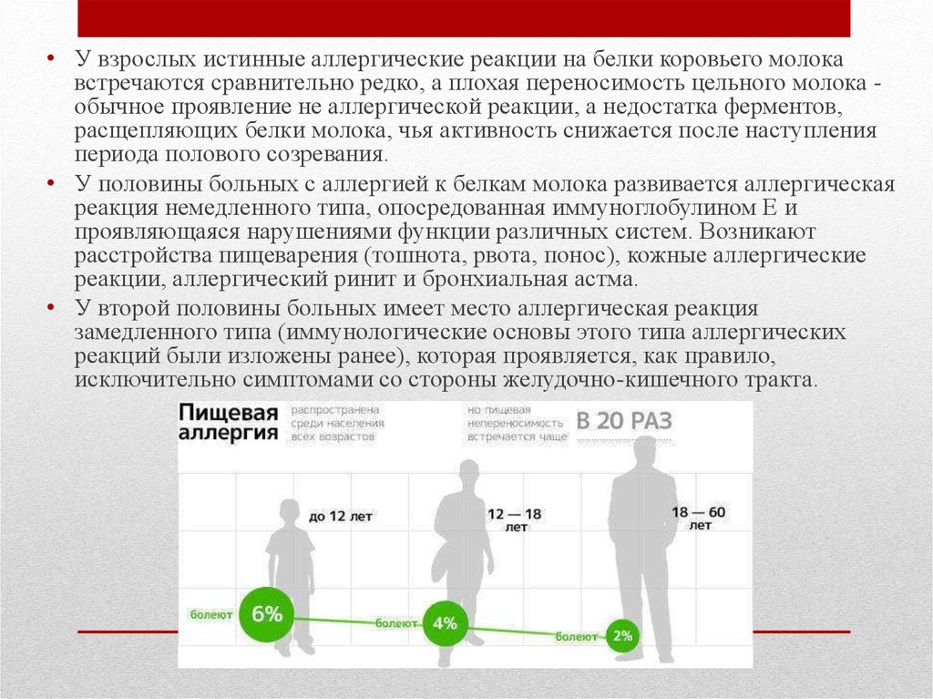 Может ли взрослый