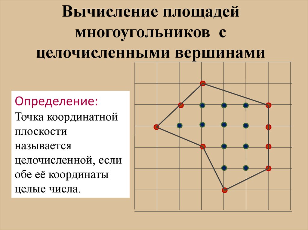 Площадь фигуры многоугольника. Площадь многоугольника. Вычисление площади многоугольника. Площадь многоугольника на плоскости. Площадь многоугольника с целочисленными вершинами.