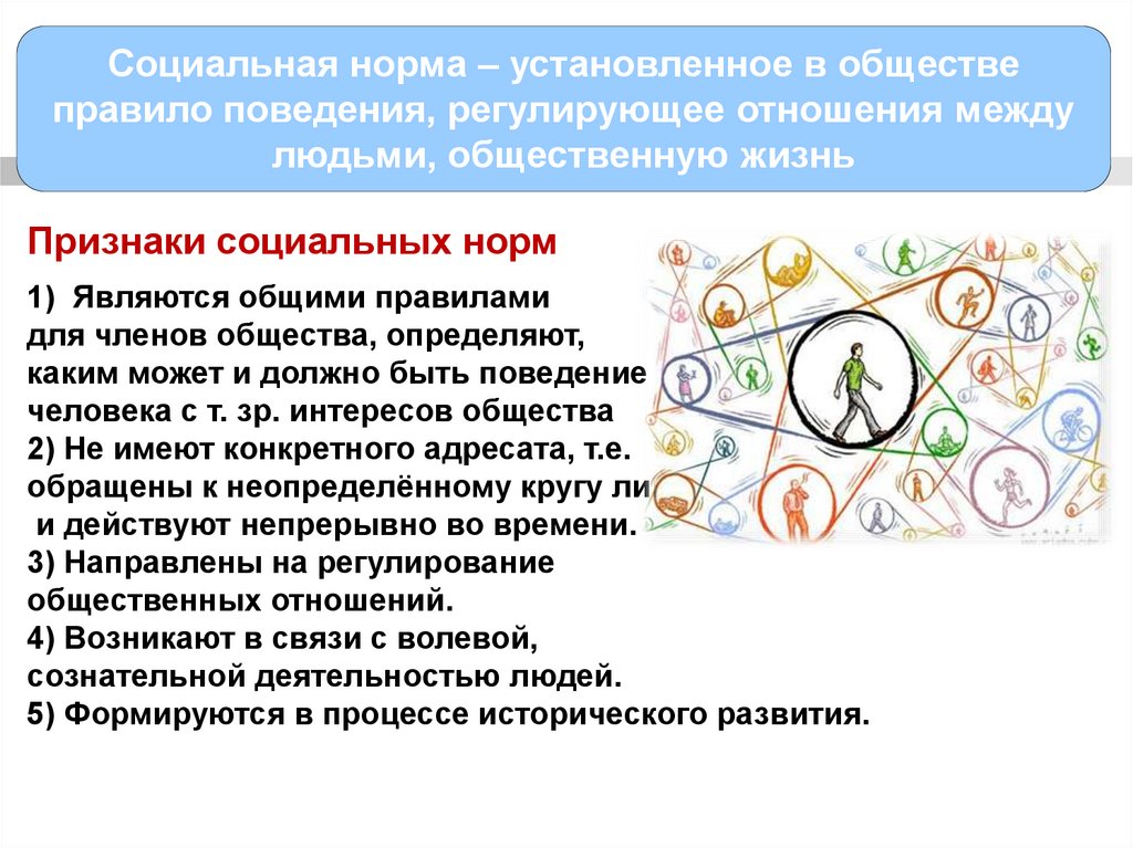 Тест социальные нормы. Как связаны между собой правила поведения в семье и обществе.